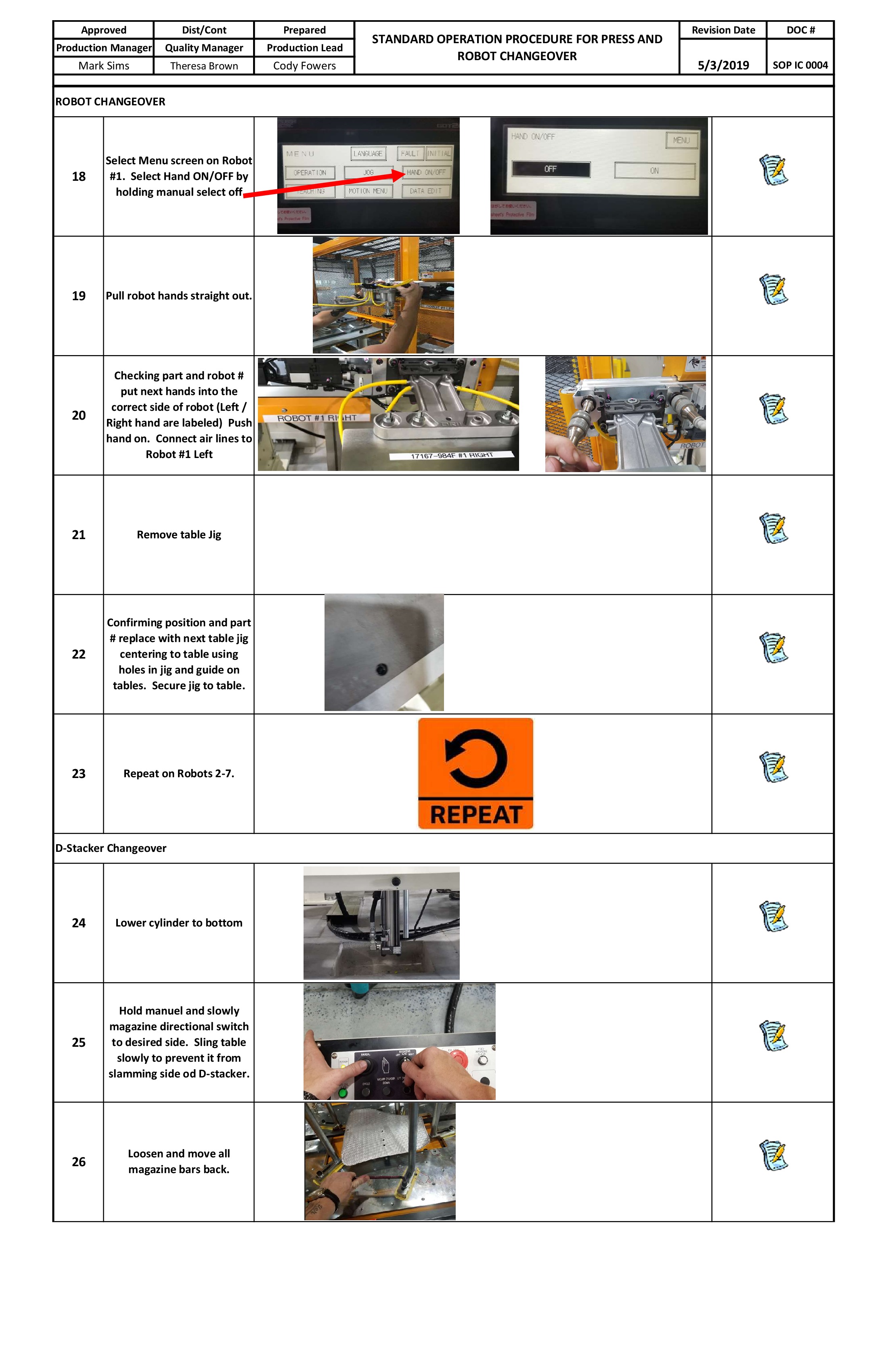 /docs/files/SOP IC 0004 Standard Operation Procedure For Press and Robot Changeover(1559842648)[2].jpg